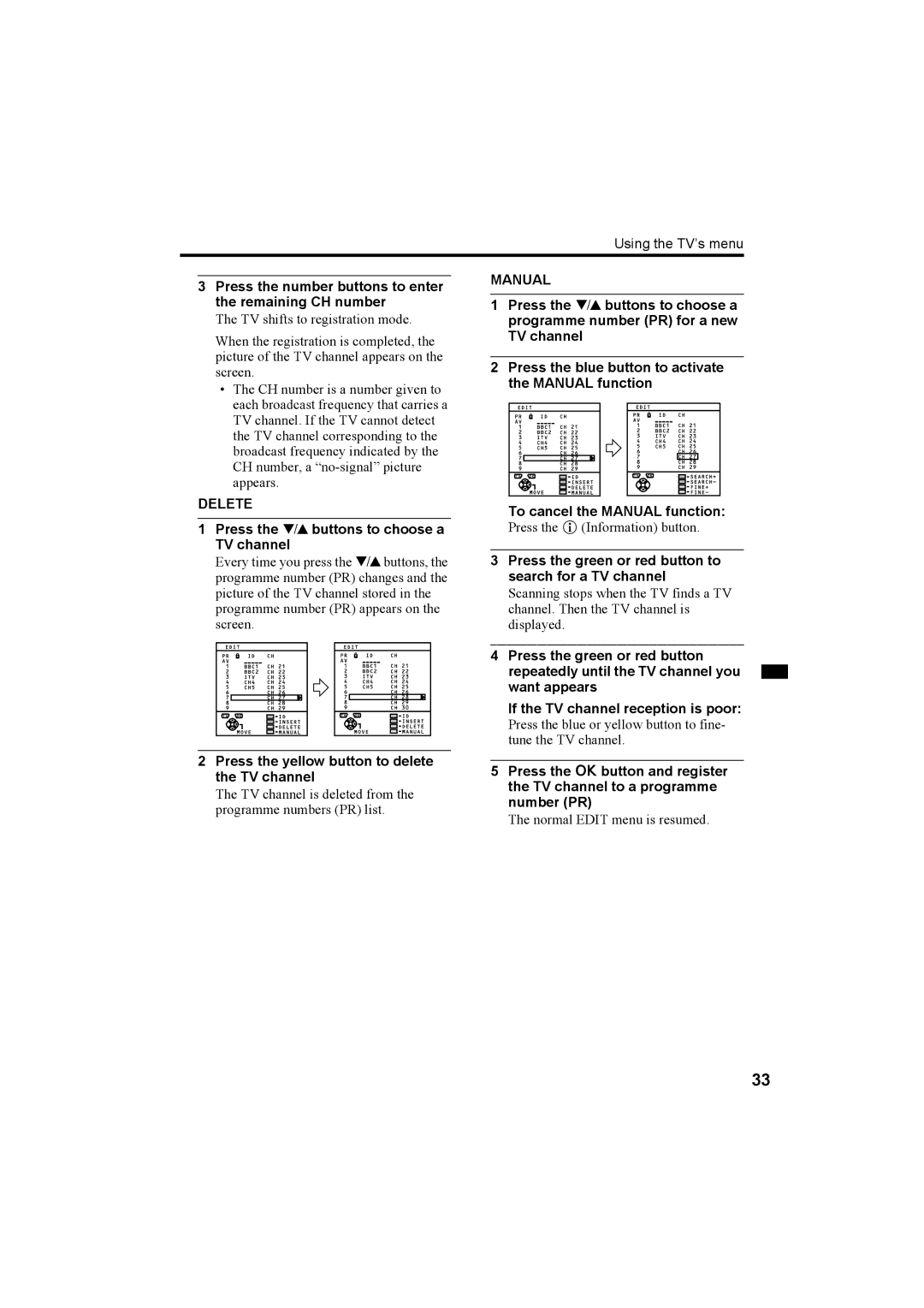 JVC AV-28R370KE, AV-32R370KE specifications Press the number buttons to enter the remaining CH number 