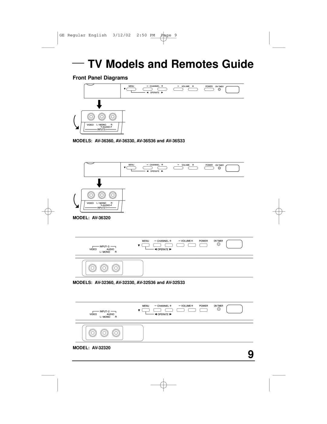 JVC AV-32S36, AV-32S33, AV-36S36, AV-36S33, AV-36330, AV-36320, AV-32320 manual TV Models and Remotes Guide, Front Panel Diagrams 