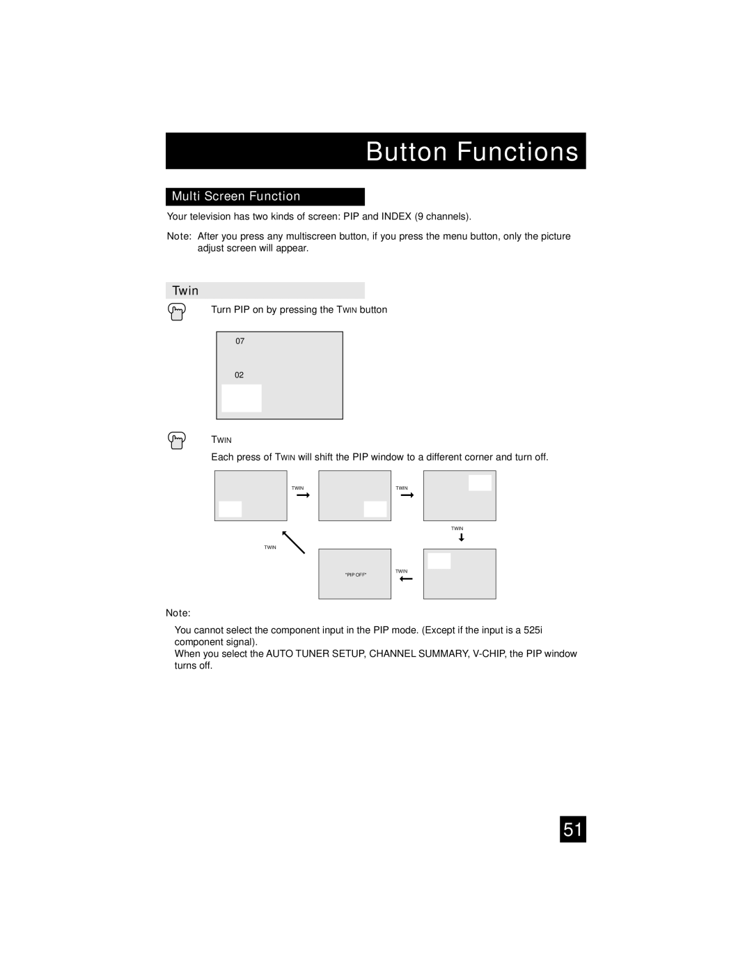 JVC AV-32S565 manual Button Functions 