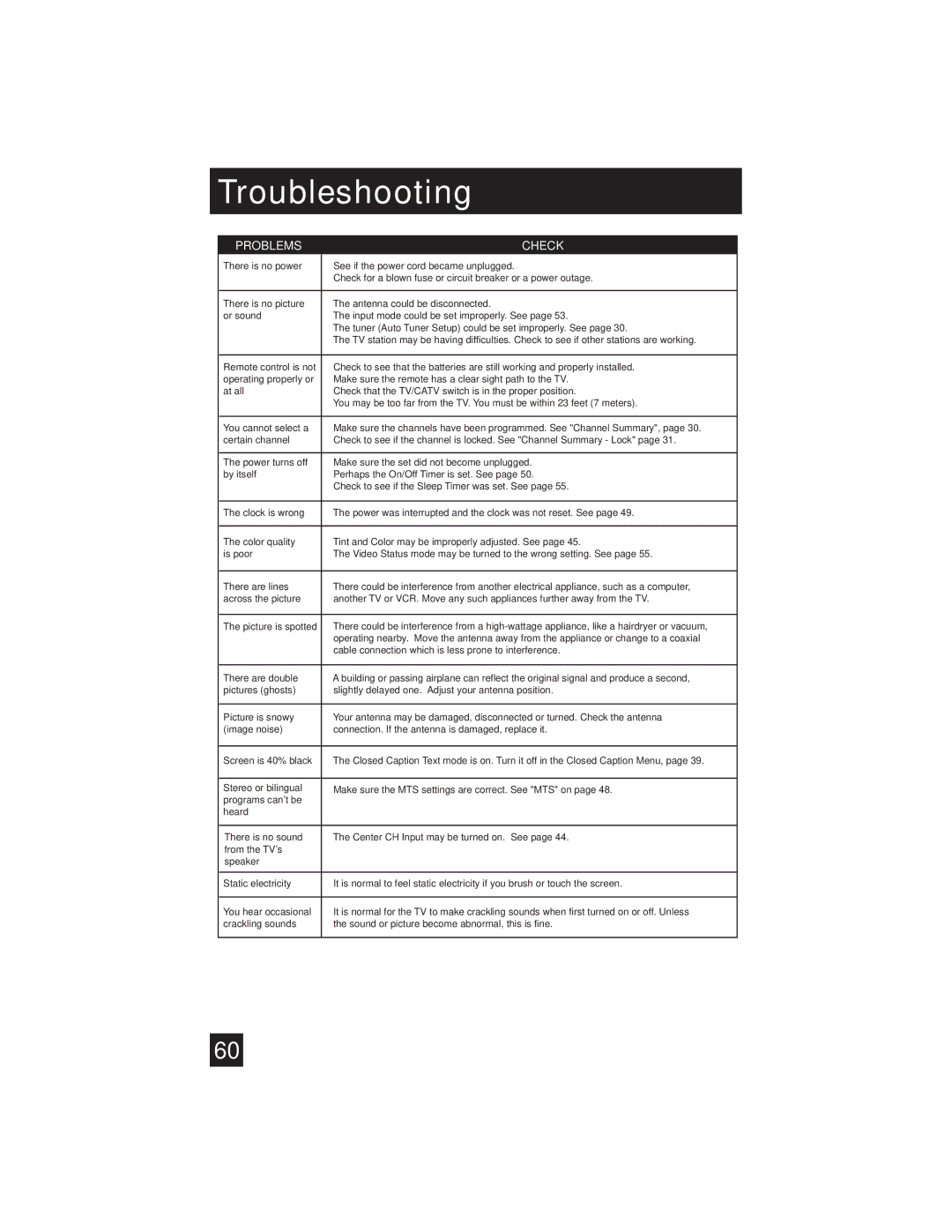 JVC AV-32S565 manual Troubleshooting 