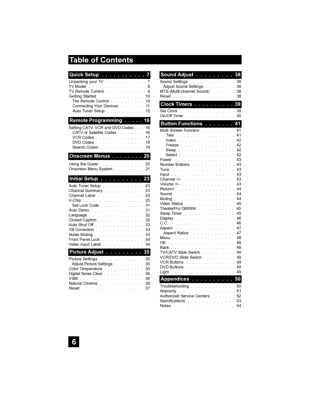 JVC AV-32S565 manual Table of Contents 