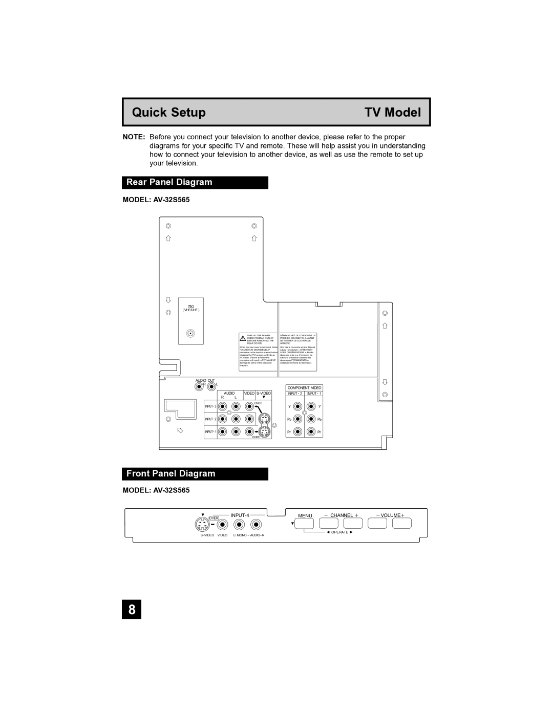 JVC manual Rear Panel Diagram, Front Panel Diagram, Model AV-32S565 