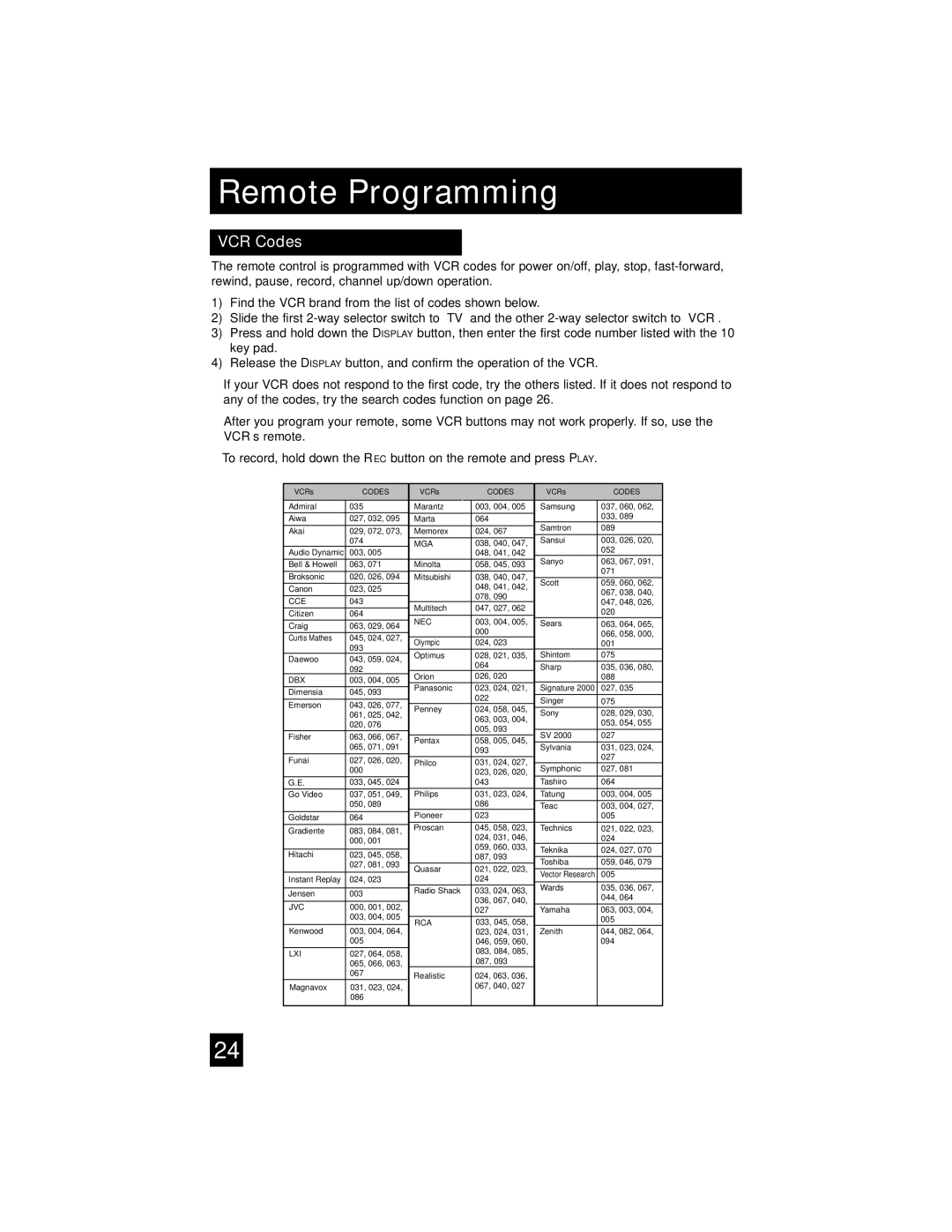 JVC AV-32S565 manual VCR Codes 