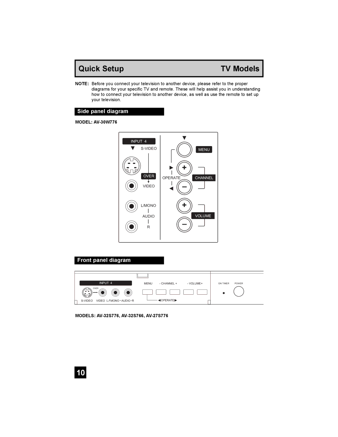 JVC AV 30W776, AV 32S776 Side panel diagram, Front panel diagram, Model AV-30W776, Models AV-32S776, AV-32S766, AV-27S776 