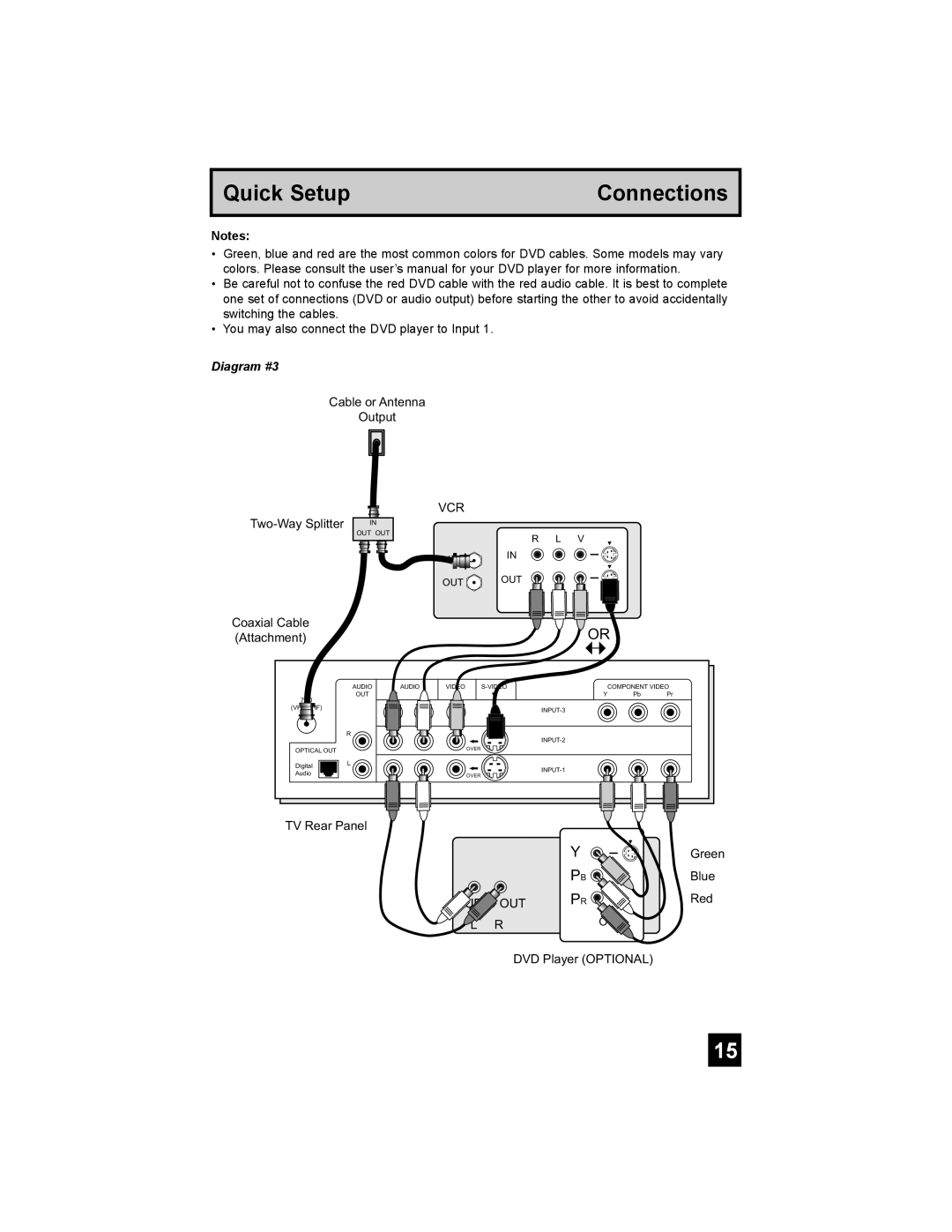 JVC AV-32S776, AV-32S766, AV-30W776, AV-27S776, AV 32S776, AV 27S776, AV 30W776 manual Vcr, Out 