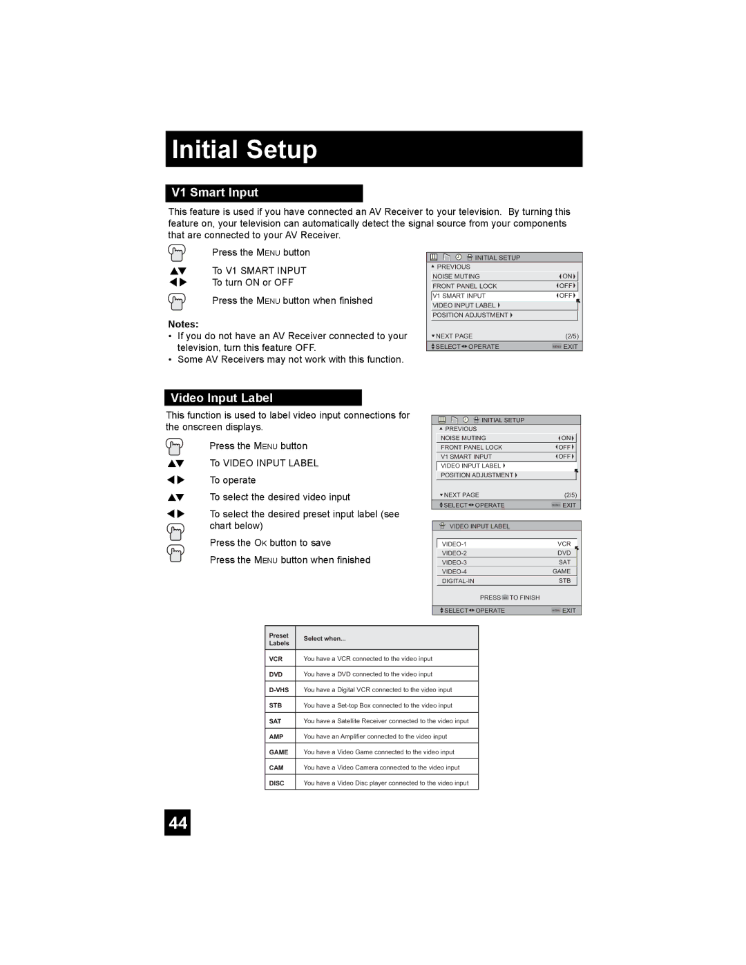 JVC AV 32S776, AV 27S776, AV 30W776, AV-32S776, AV-32S766, AV-30W776, AV-27S776 manual V1 Smart Input, Video Input Label 