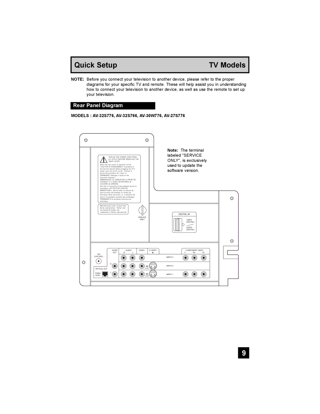 JVC AV 27S776, AV 32S776, AV 30W776 manual Rear Panel Diagram, Models AV-32S776, AV-32S766, AV-30W776, AV-27S776 