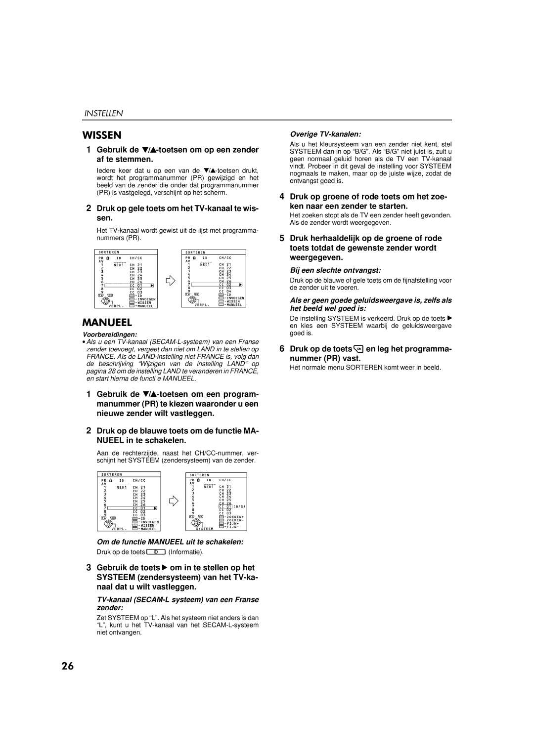 JVC AV-32WFT1EP, AV-28WFT1EP manual Gebruik de -toetsen om op een zender af te stemmen 