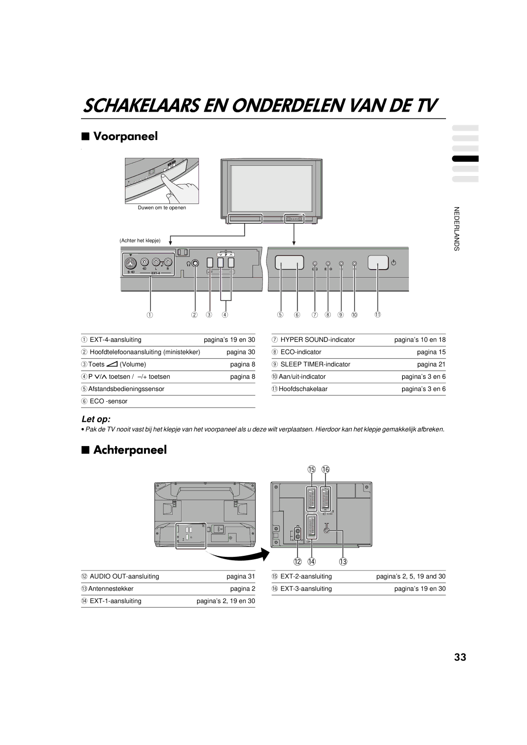 JVC AV-32WFT1EP, AV-28WFT1EP manual EXT-4-aansluiting 