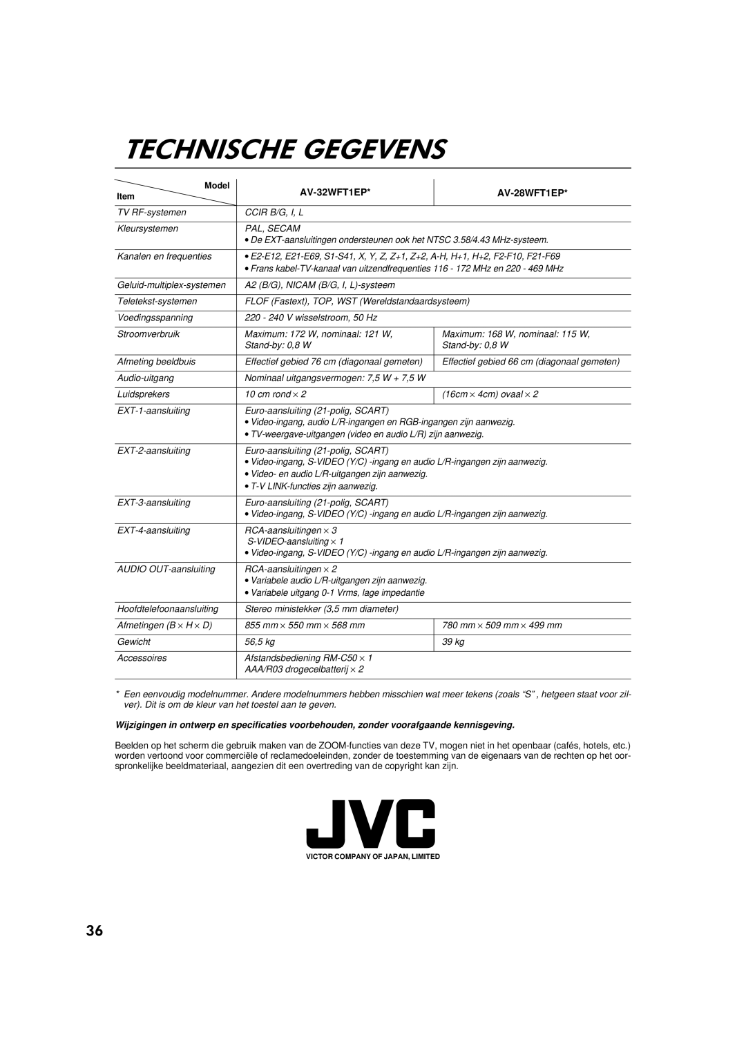 JVC AV-32WFT1EP, AV-28WFT1EP manual TV RF-systemen 