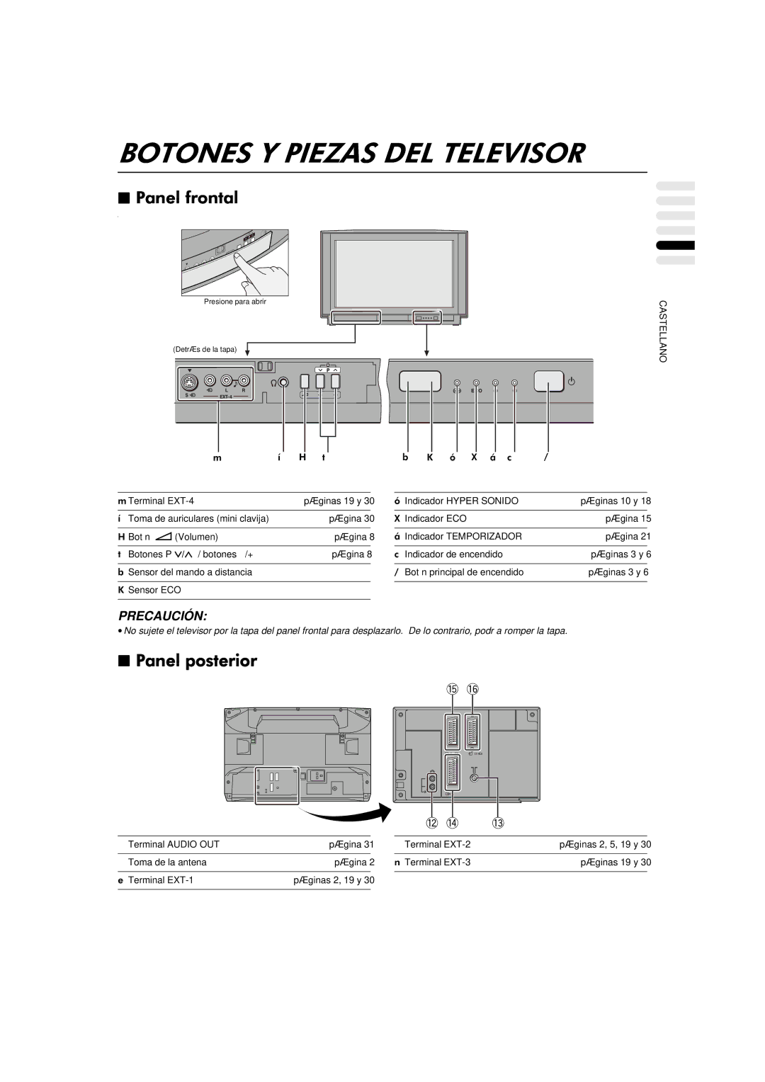 JVC AV-32WFT1EP, AV-28WFT1EP manual 1Terminal EXT-4 