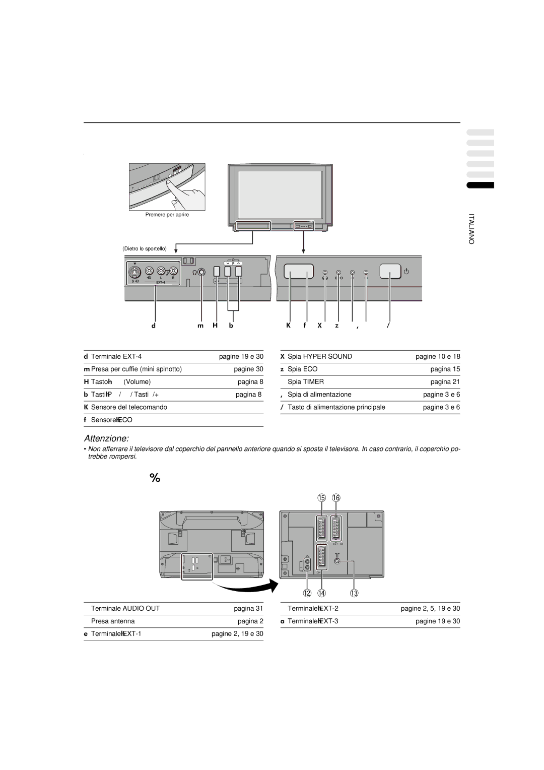 JVC AV-32WFT1EP, AV-28WFT1EP manual 1Terminale EXT-4 