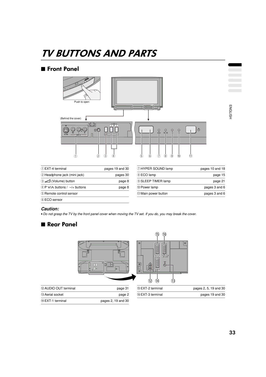 JVC AV-32WFT1EP, AV-28WFT1EP manual 1EXT-4 terminal 