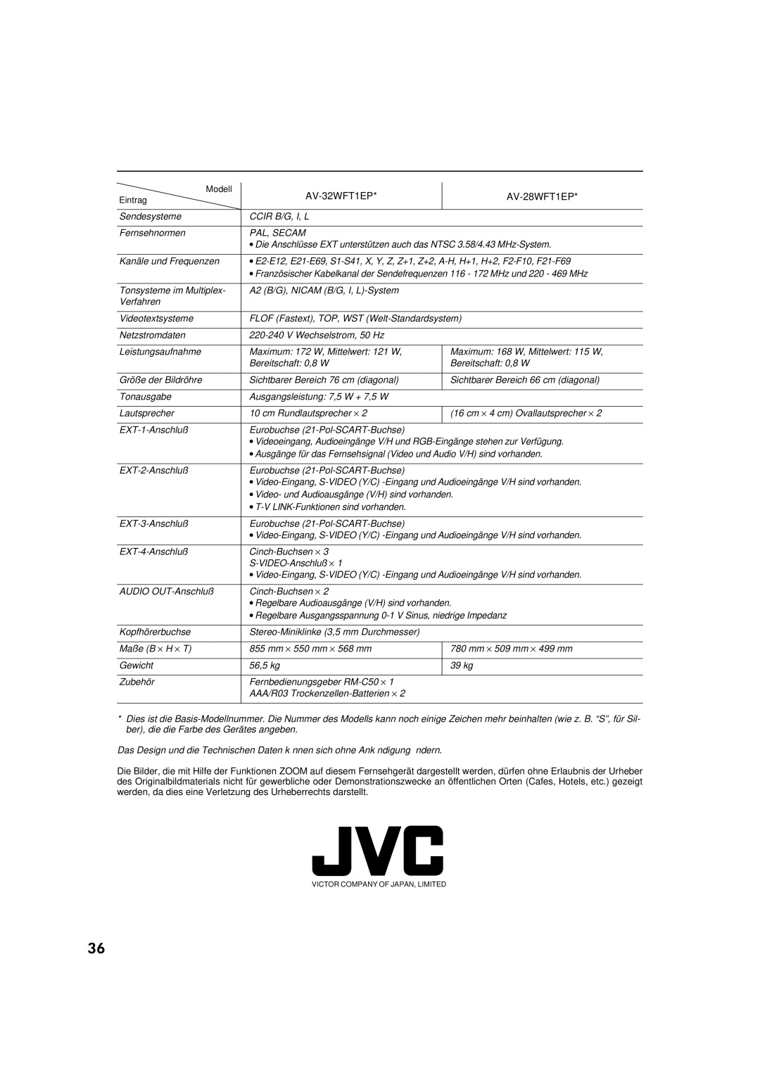 JVC AV-32WFT1EP, AV-28WFT1EP manual 