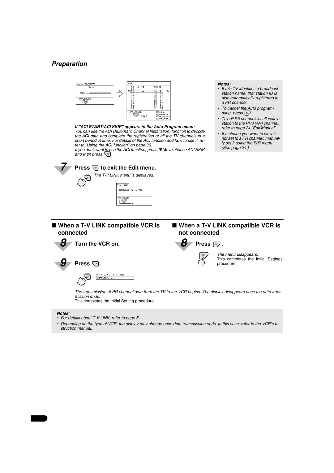 JVC AV-32WFX1EU, AV-28WFX1EU When a T-V Link compatible VCR is connected, When a T-V Link compatible VCR is not connected 