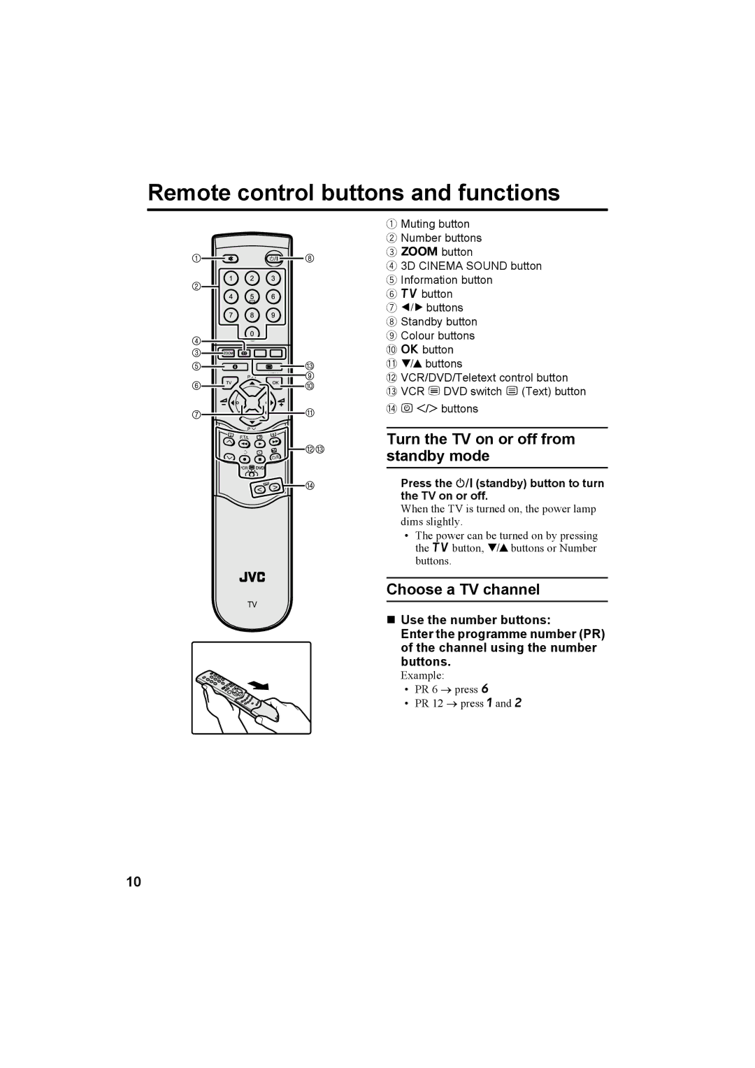 JVC AV-32X4BA manual Remote control buttons and functions, Turn the TV on or off from standby mode 