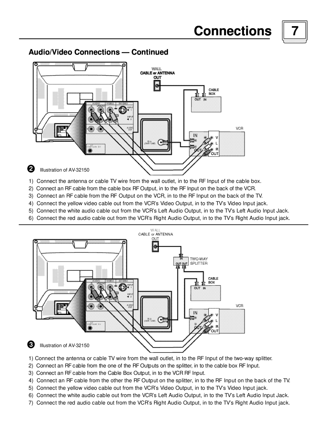 JVC AV 36150, AV 36120, AV 32120, AV 32150, AV 27150 manual Audio/Video Connections - Continued, Illustration of AV-32150 