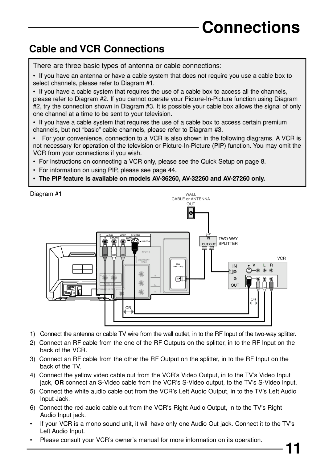 JVC AV 32230, AV 36230, AV 32260, AV 27260, AV-36260, AV-26230, AV-32260, AV-32230, AV-27260 Cable and VCR Connections 