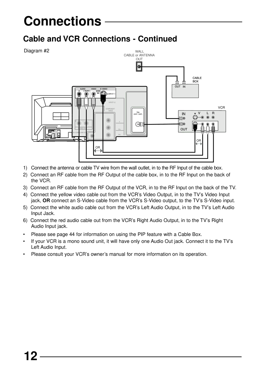 JVC AV 32260, AV 36230, AV 32230, AV 27260, AV-36260, AV-26230, AV-32260, AV-32230, AV-27260 manual Diagram #2 