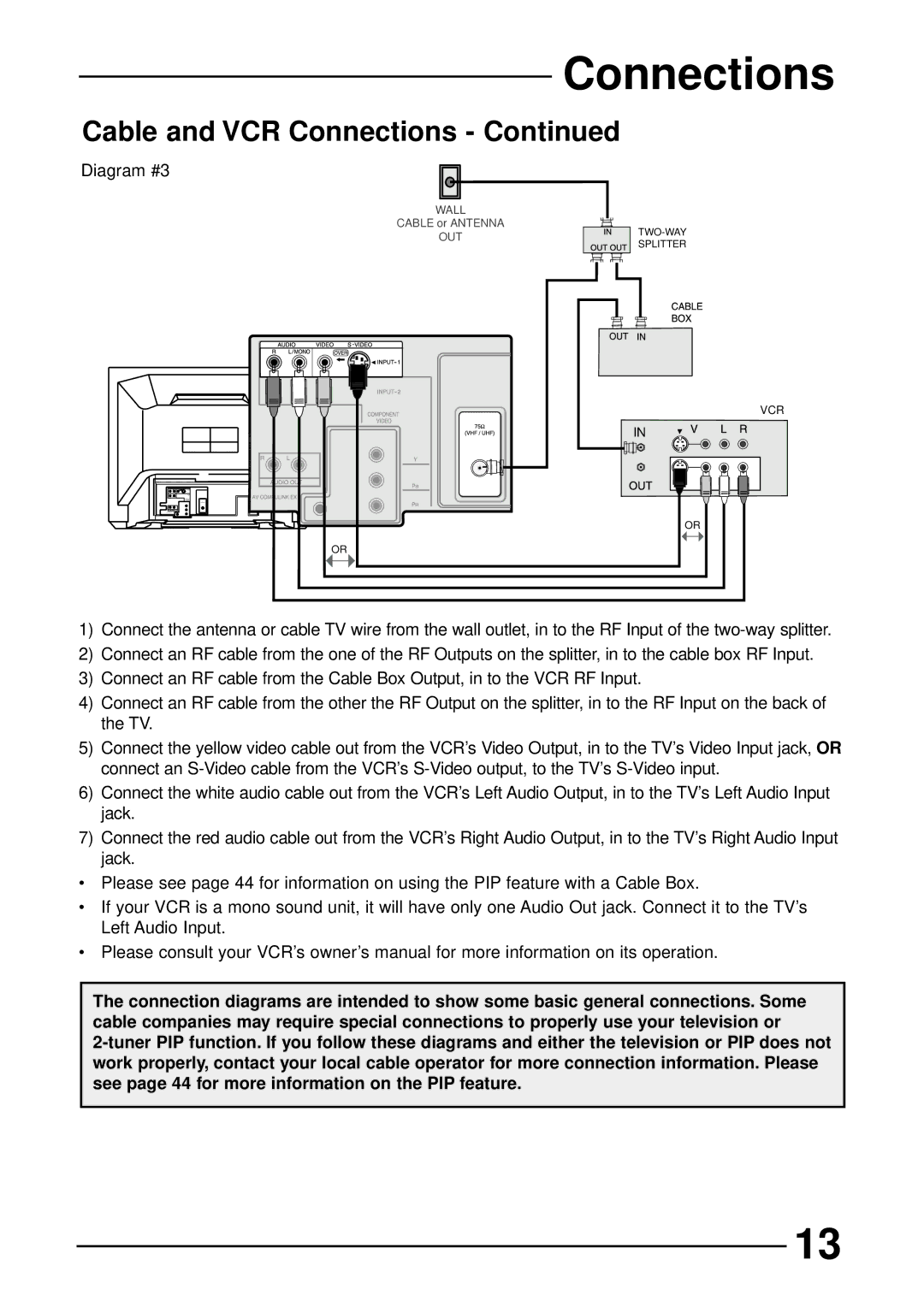 JVC AV 27260, AV 36230, AV 32230, AV 32260, AV-36260, AV-26230, AV-32260, AV-32230, AV-27260 manual Diagram #3 