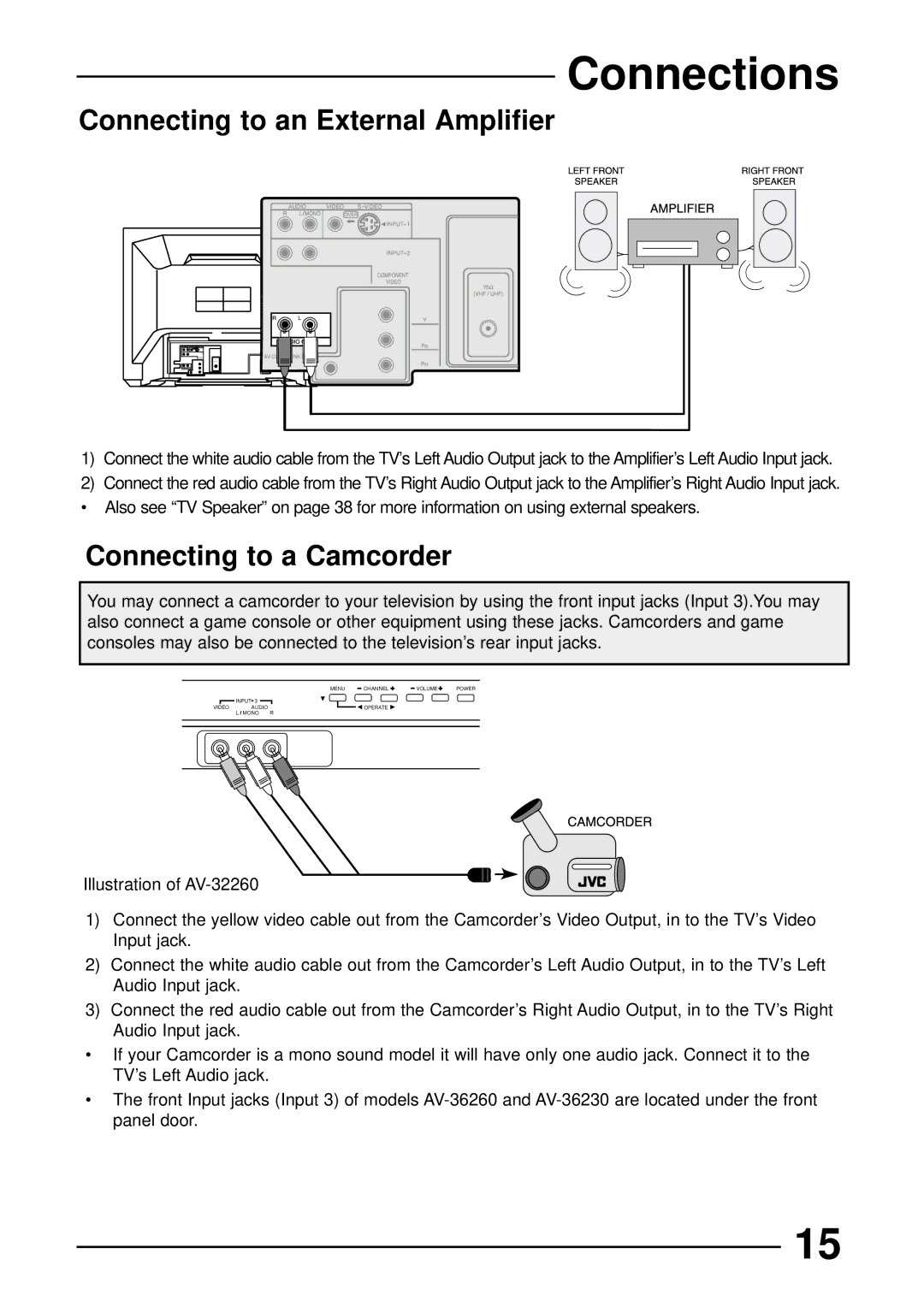 JVC AV 36230, AV 32230, AV 32260, AV 27260 manual Connecting to an External Amplifier 