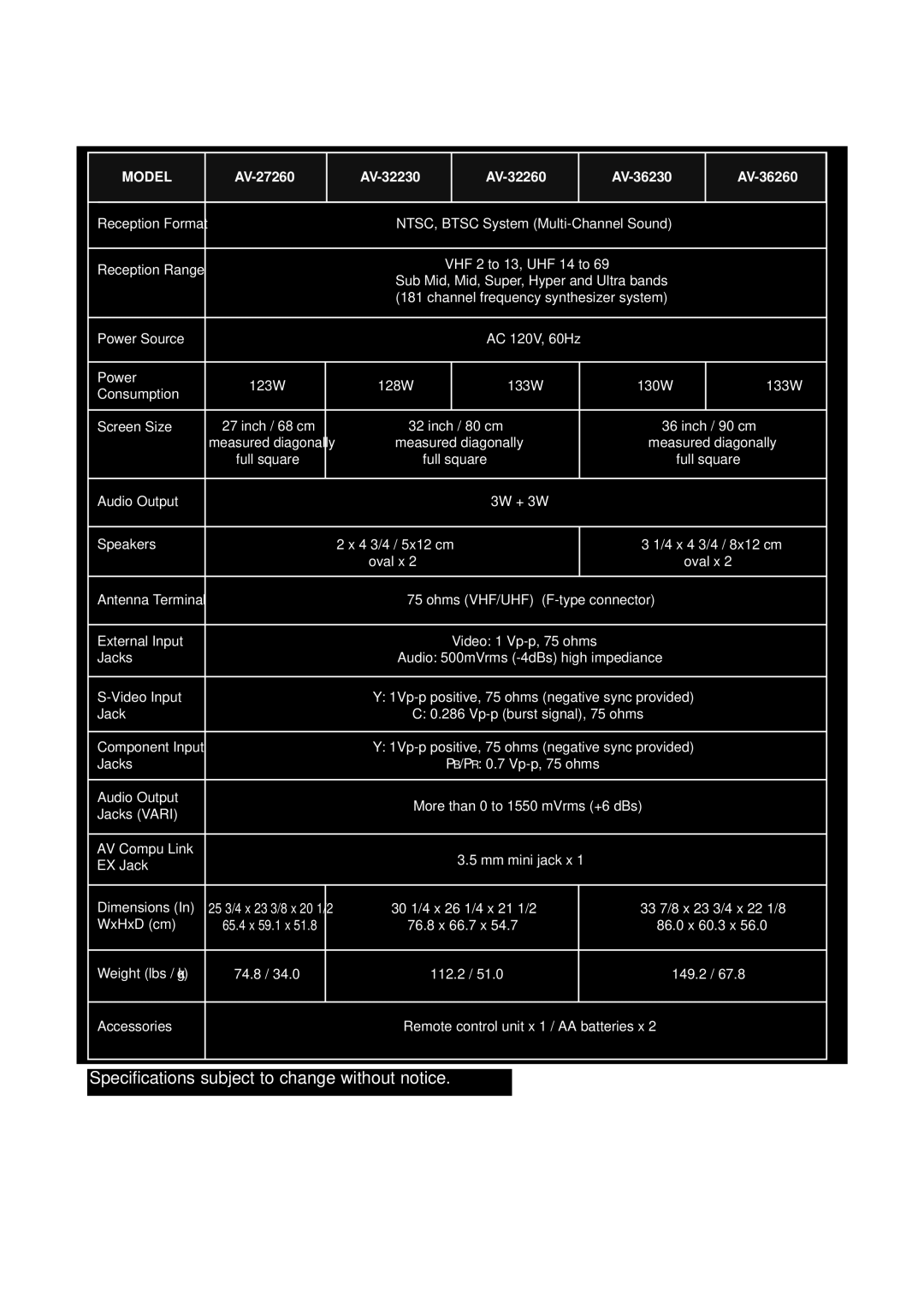 JVC AV 32230, AV 36230, AV 32260, AV 27260, AV-36260, AV-26230, AV-32260, AV-32230, AV-27260 manual Specifications, Model 