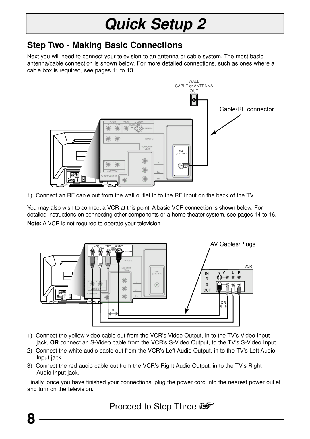 JVC AV 27260, AV 36230, AV 32230, AV 32260 manual Step Two Making Basic Connections, Cable/RF connector 