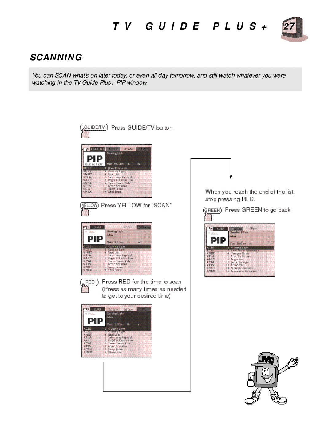 JVC AV 36980, AV-32980, AV-36980, AV-27980, AV-27980, AV-32980, AV-36980 manual Scanning 