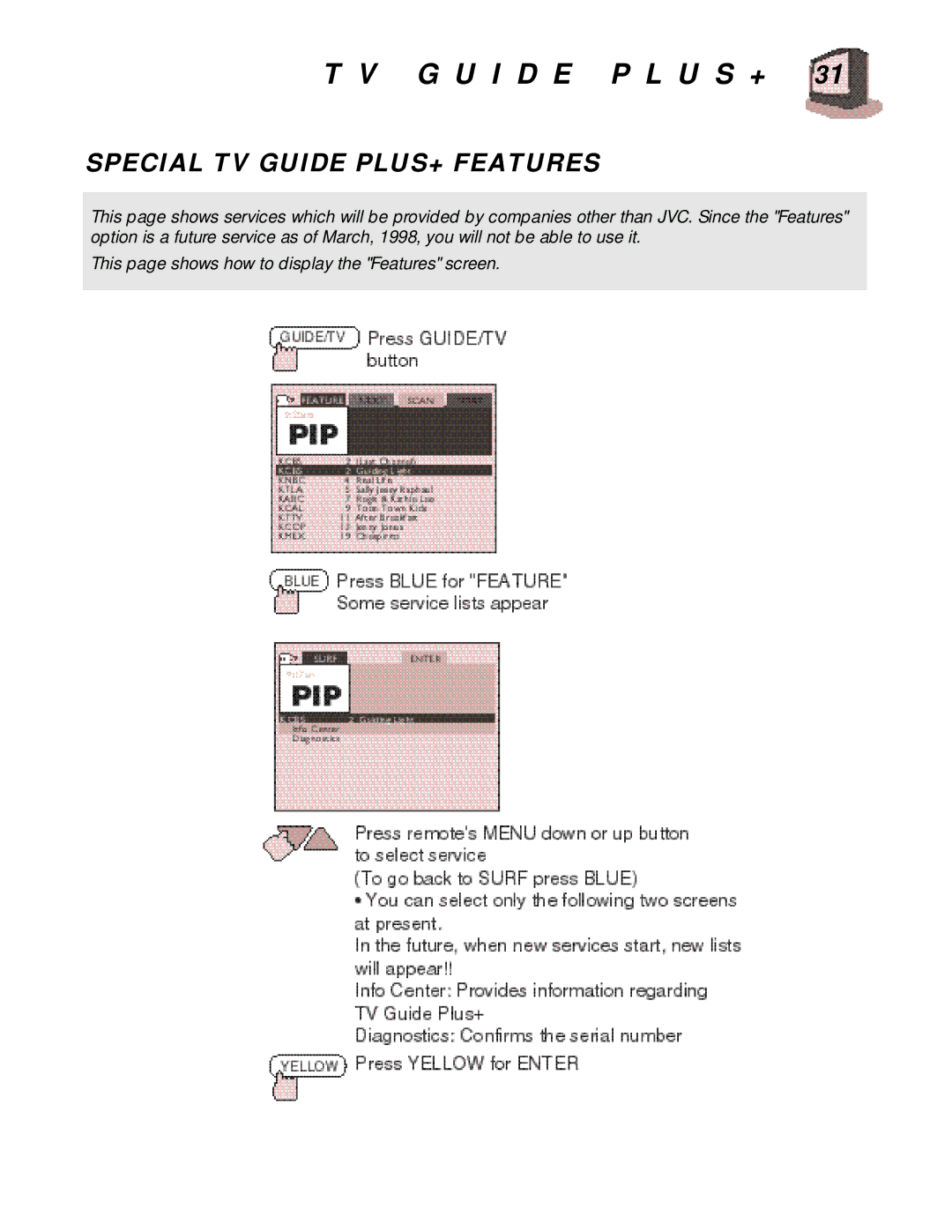 JVC AV-32980, AV-36980, AV-27980, AV 36980, AV-27980, AV-32980, AV-36980 manual Special TV Guide PLUS+ Features 