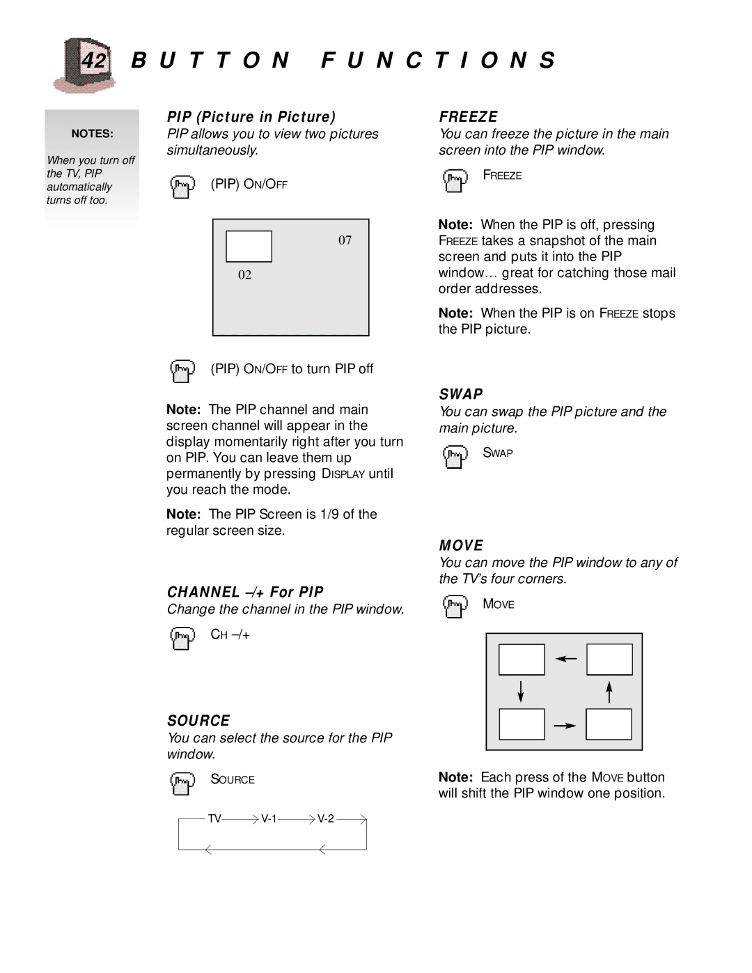 JVC AV 36980, AV-32980, AV-36980, AV-27980, AV-27980, AV-32980, AV-36980 manual Freeze, Source, Swap, Move 