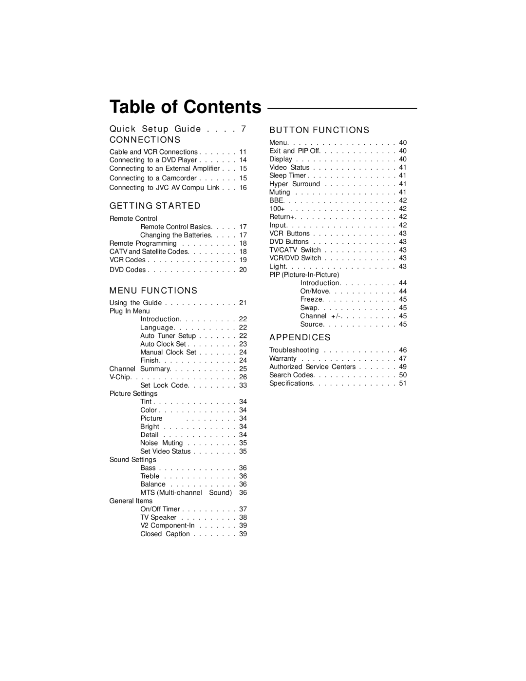 JVC AV 32D302, AV 36D202, AV 36D502, AV 36D302, AV 32D502, AV 27D502, AV 32D202 manual Table of Contents 