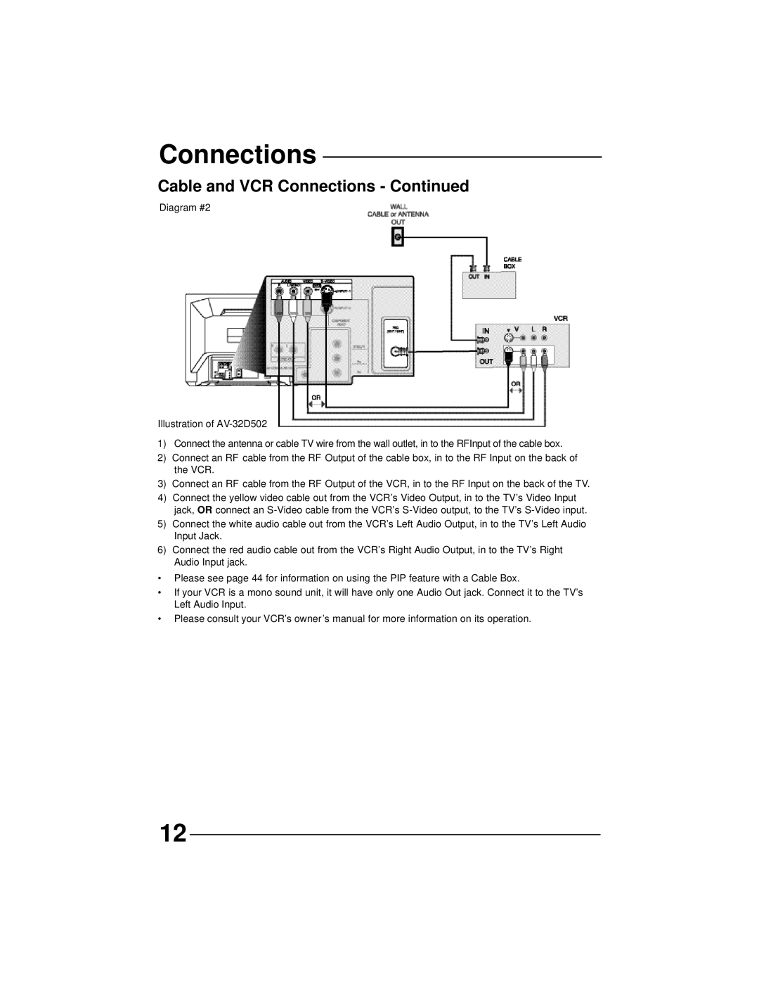 JVC AV 27D502, AV 36D202, AV 36D502, AV 36D302, AV 32D302, AV 32D502, AV 32D202 manual Connections 