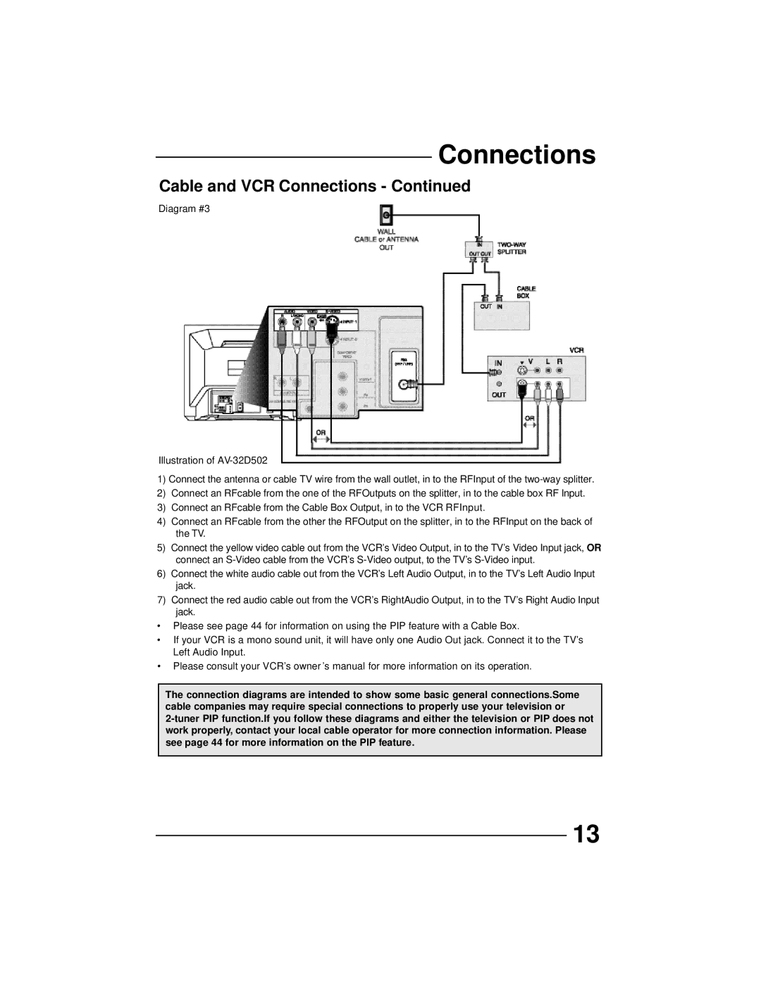 JVC AV 32D202, AV 36D202, AV 36D502, AV 36D302, AV 32D302, AV 32D502, AV 27D502 manual Connections 