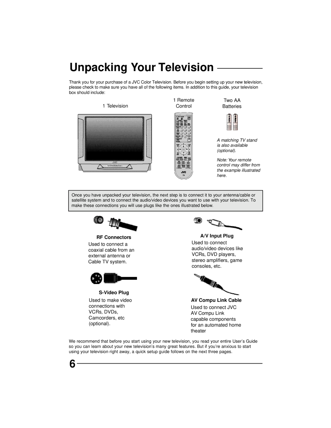 JVC AV 32D202, AV 36D202, AV 36D502, AV 36D302, AV 32D302, AV 32D502, AV 27D502 Unpacking Your Television, Two AA Batteries 