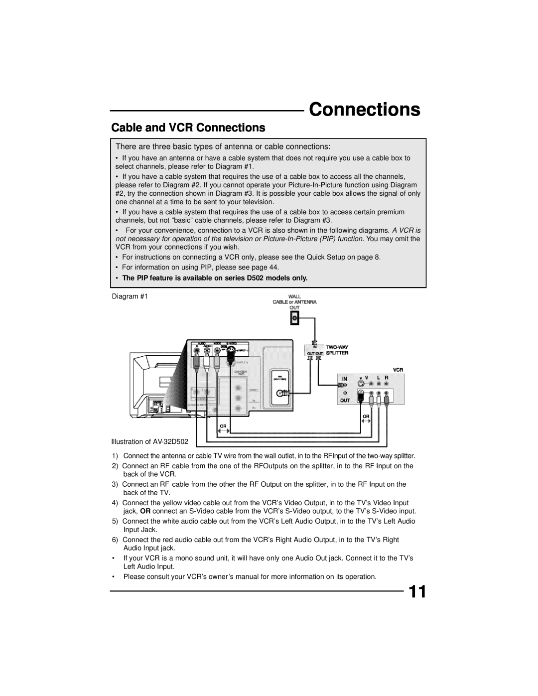 JVC AV 32D502, AV 36D202, AV 36D502 Cable and VCR Connections, The PIP feature is available on series D502 models only 