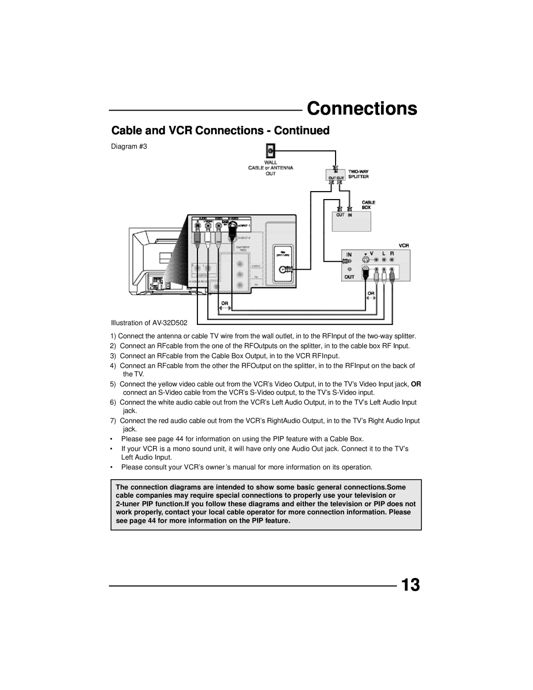 JVC AV 32D202, AV 36D202, AV 36D502, AV 36D302, AV 32D302, AV 32D502, AV 27D502 manual Cable and VCR Connections - Continued 