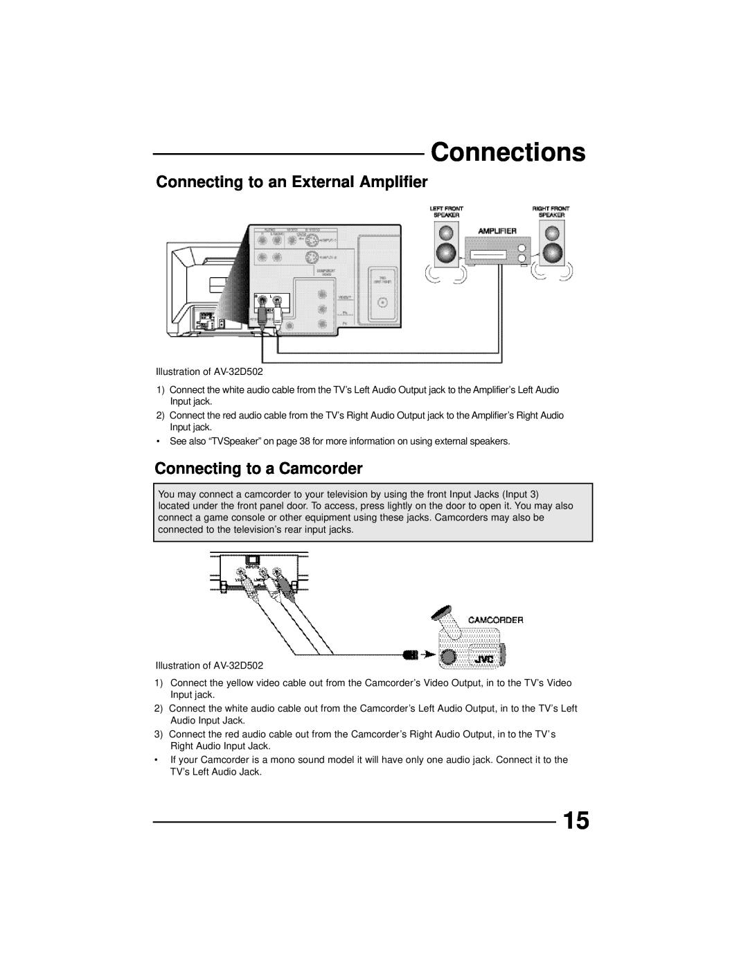 JVC AV 36D502, AV 36D202, AV 36D302, AV 32D302 Connecting to an External Amplifier, Connecting to a Camcorder, Connections 
