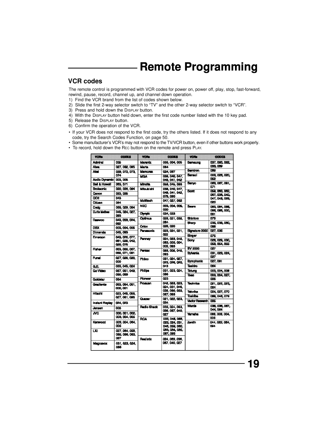JVC AV 27D502, AV 36D202, AV 36D502, AV 36D302, AV 32D302, AV 32D502, AV 32D202 manual VCR codes, Remote Programming 