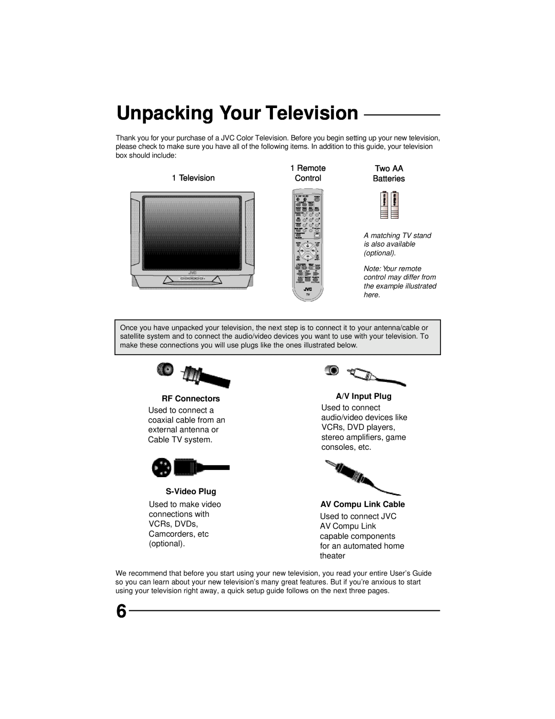 JVC AV 32D202, AV 36D202 manual Unpacking Your Television, RF Connectors, S-Video Plug, A/V Input Plug, AV Compu Link Cable 