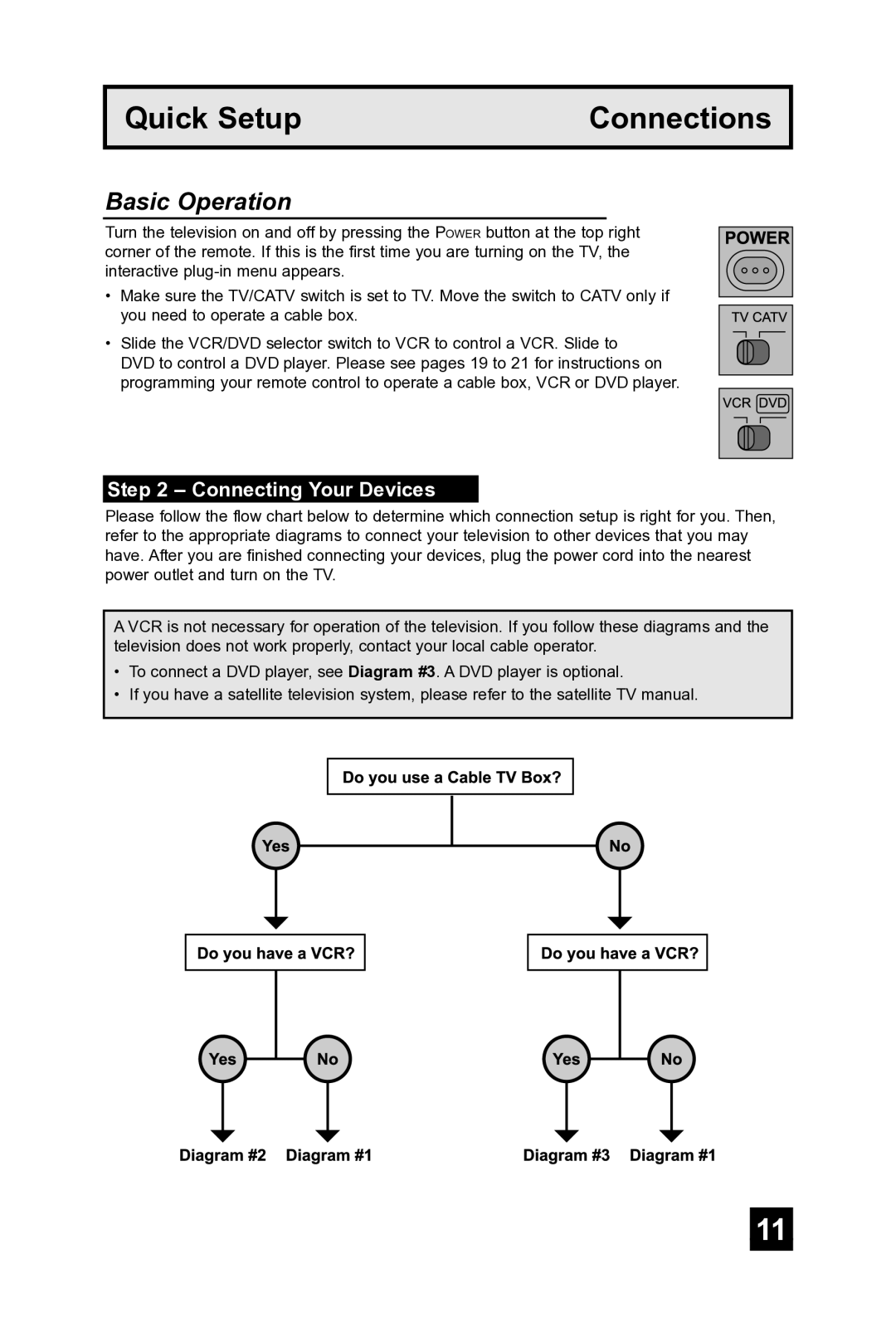 JVC AV-32D304, AV-36D304, AV-36D104, AV-32D104, AV 36D304, AV 36D104, AV 32D104 Basic Operation, Connecting Your Devices 