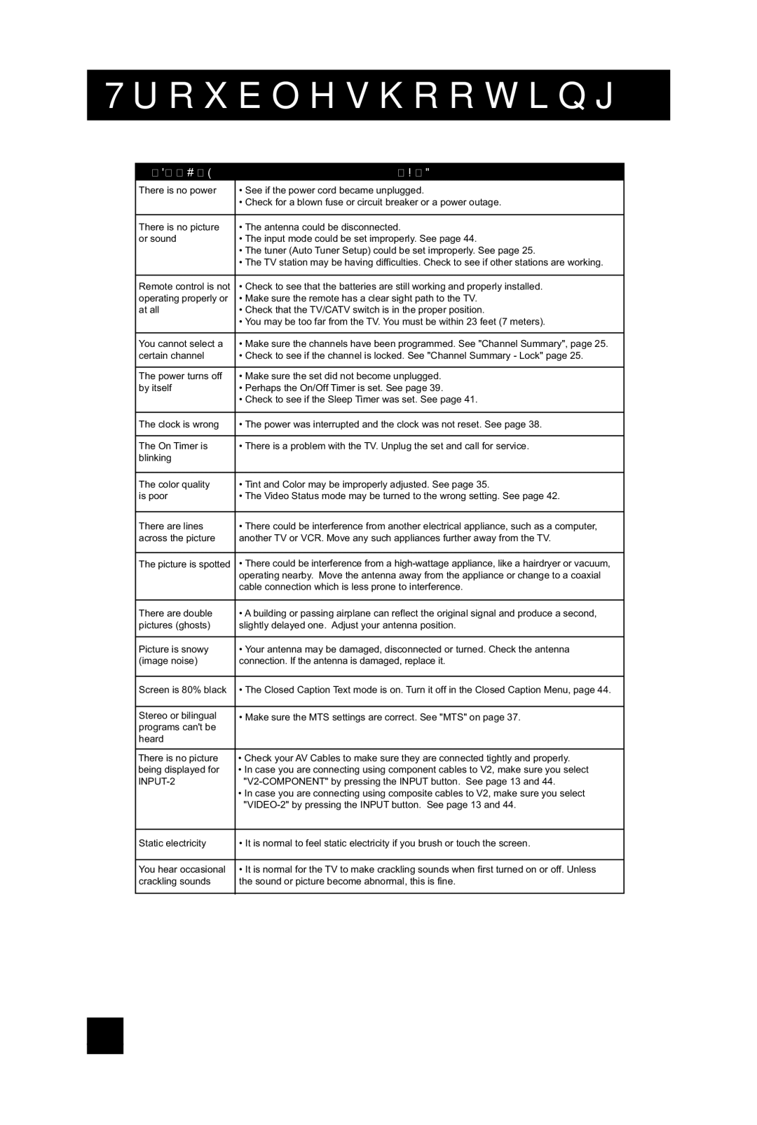 JVC AV 32D104, AV 36D304, AV 36D104, AV-32D304, AV-36D304, AV-36D104, AV-32D104 manual Troubleshooting 