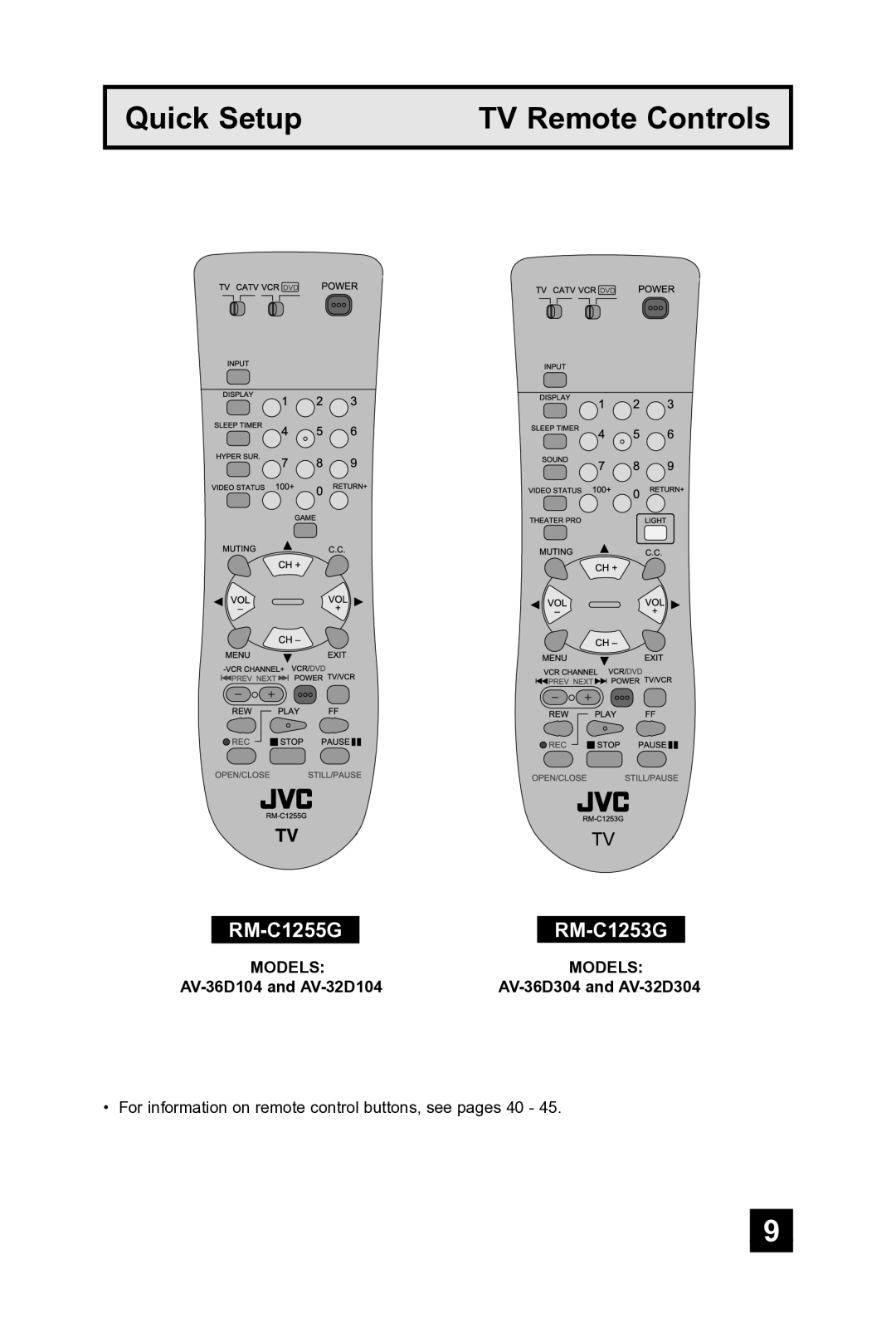 JVC AV 36D104, AV 36D304, AV 32D104, AV-32D304, AV-36D304, AV-36D104, AV-32D104 RM-C1255G RM-C1253G, AV-36D104 and AV-32D104 