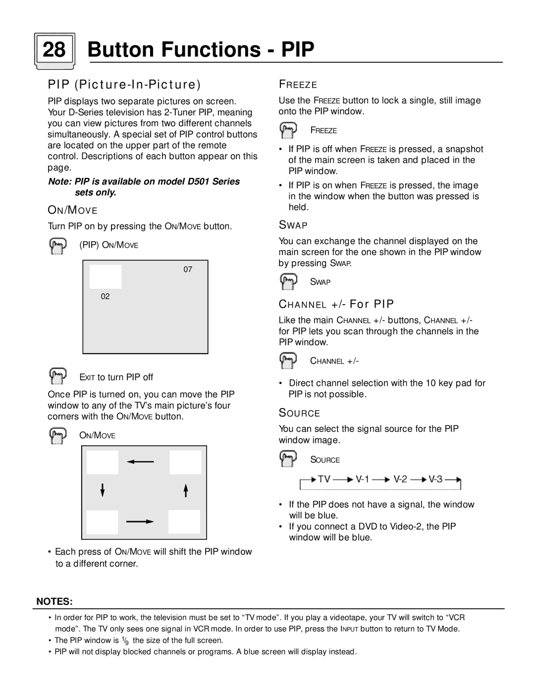 JVC AV-36D501, AV-32D501 manual Button Functions PIP, Channel +/- For PIP, Turn PIP on by pressing the ON/MOVE button 