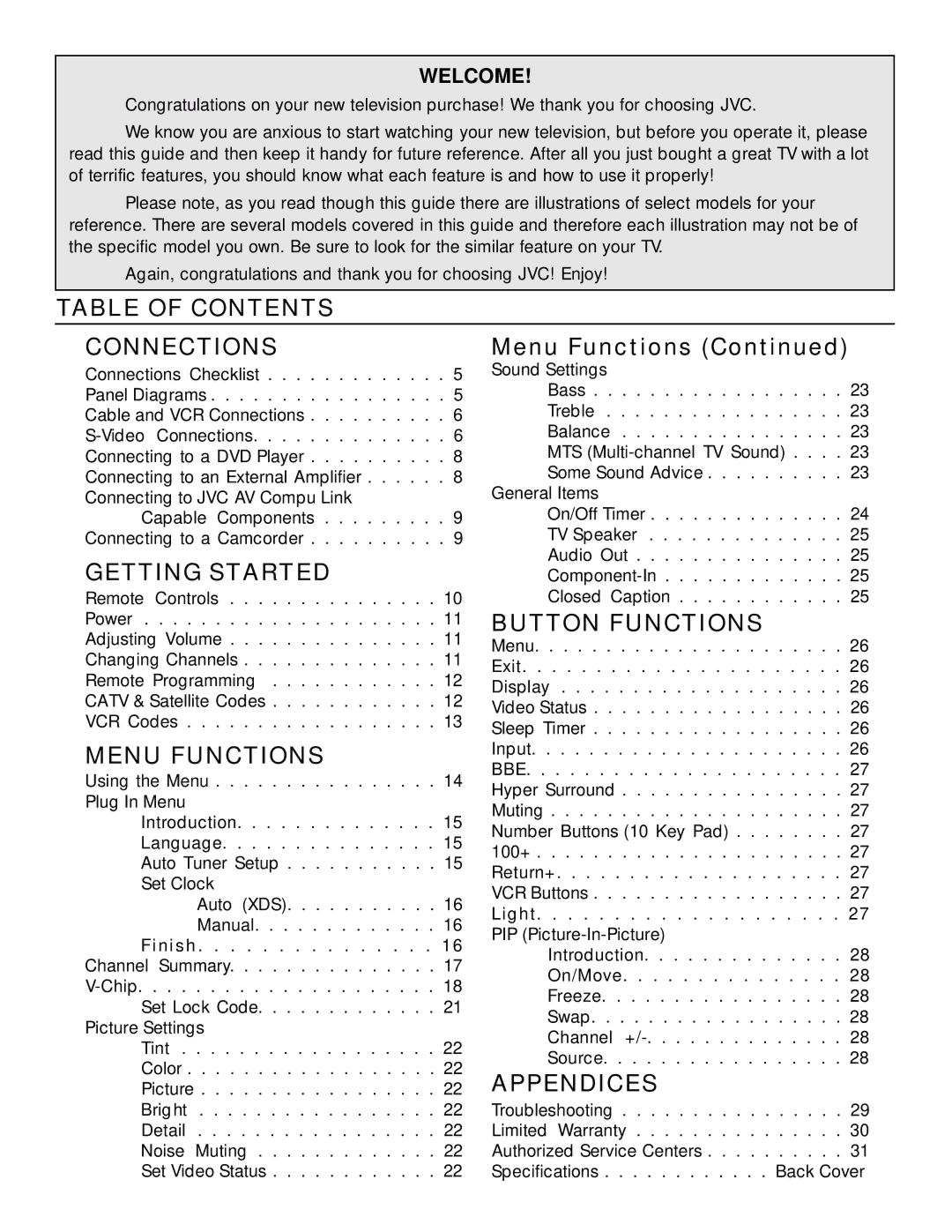 JVC AV-36D501, AV-32D501 manual Table of Contents Connections 