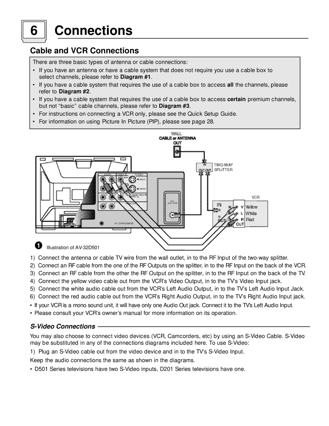 JVC AV-36D501, AV-32D501 manual Cable and VCR Connections, Video Connections 