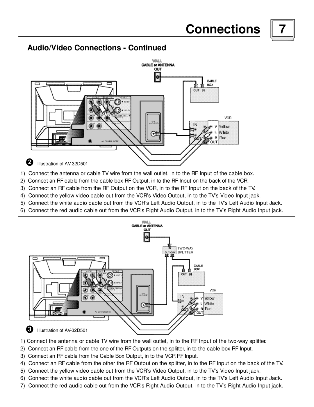 JVC AV-32D501, AV-36D501 manual Audio/Video Connections 