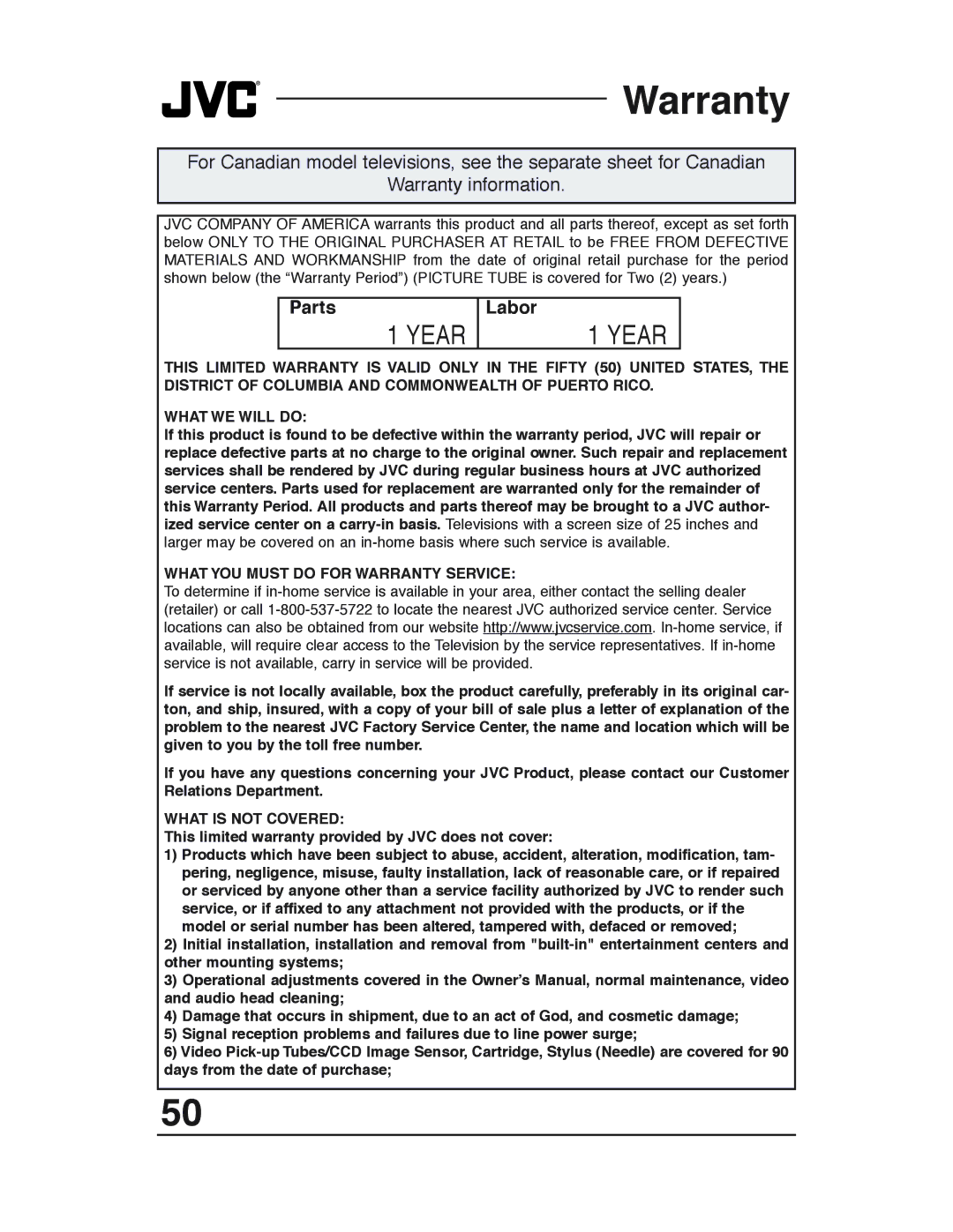 JVC AV 27D503 manual Warranty, Parts, Labor, This limited warranty provided by JVC does not cover 
