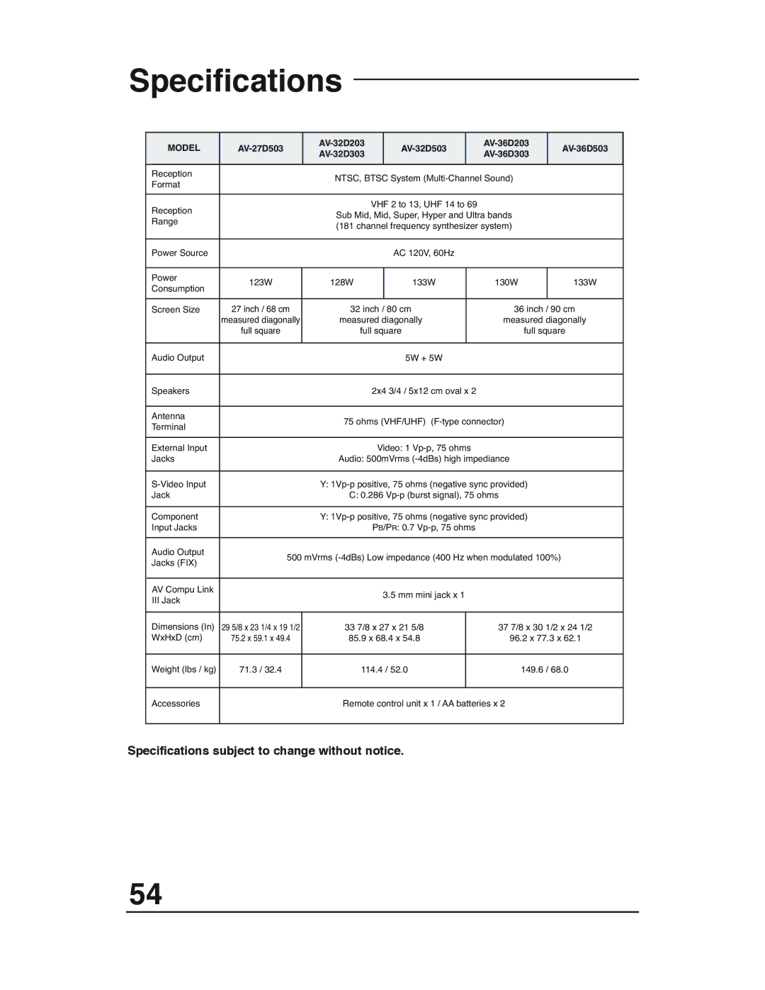 JVC AV 27D503 manual Specifications subject to change without notice 