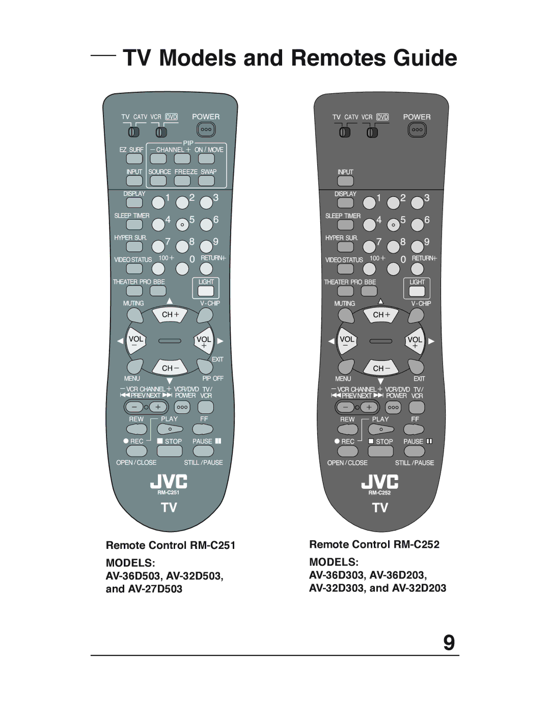 JVC AV-36D503, AV-36D303, AV-36D203, AV-32D503, AV-32D303, AV-32D203, AV-27D503, AV 27D503 manual Models 