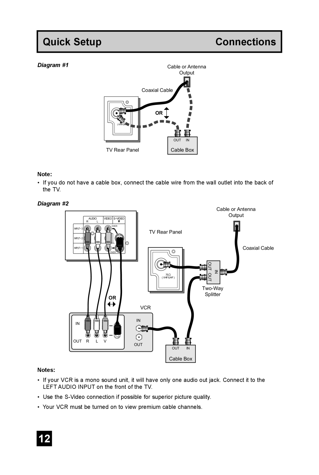 JVC AV 36DF74, AV 32DF74 manual Diagram #1 